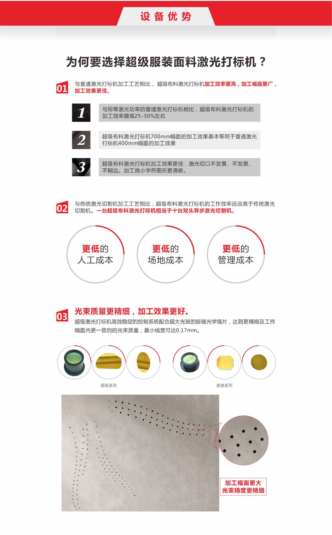 5-超級服裝面料激光打標(biāo)2.jpg
